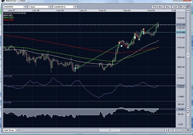 Click to Enlarge

Name: gold-rsi.jpg
Size: 125 KB