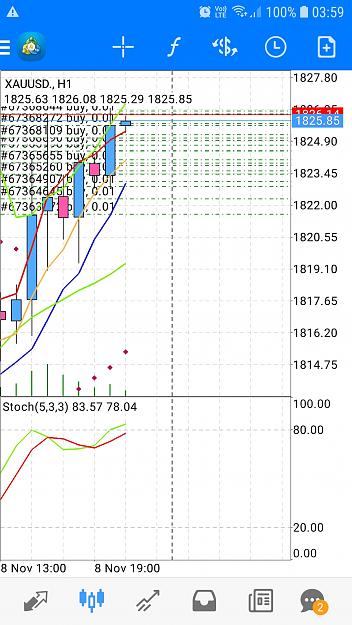 Click to Enlarge

Name: Screenshot_20211109-035905_MetaTrader 4.jpg
Size: 653 KB