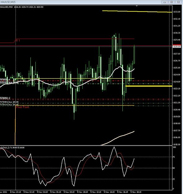 Click to Enlarge

Name: 6 gbp weekly.jpg
Size: 181 KB