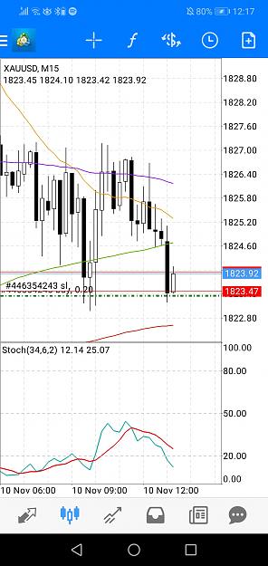 Click to Enlarge

Name: Screenshot_20211110_121720_net.metaquotes.metatrader4.jpg
Size: 500 KB
