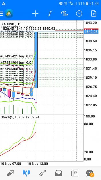 Click to Enlarge

Name: Screenshot_20211110-213446_MetaTrader 4.jpg
Size: 670 KB