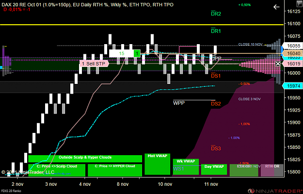 Click to Enlarge

Name: DAX Micro.png
Size: 62 KB