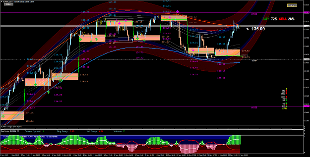 Click to Enlarge

Name: EURBBL_Z1H1.png
Size: 129 KB