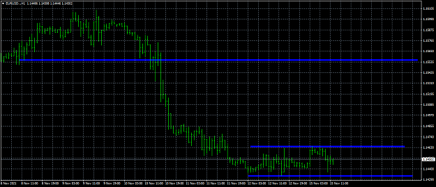 Click to Enlarge

Name: EURUSD..H1.png
Size: 33 KB