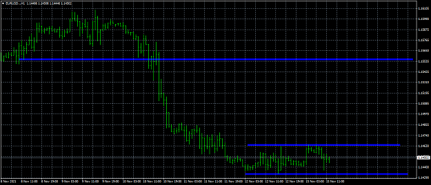 Click to Enlarge

Name: EURUSD..H1.png
Size: 33 KB