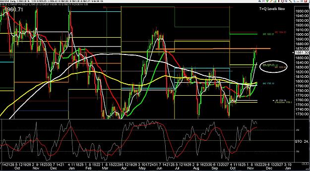 Click to Enlarge

Name: 6 gbp weekly.jpg
Size: 509 KB