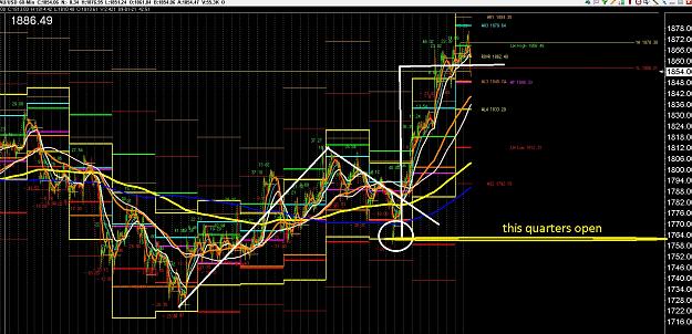 Click to Enlarge

Name: 6 gbp weekly.jpg
Size: 587 KB