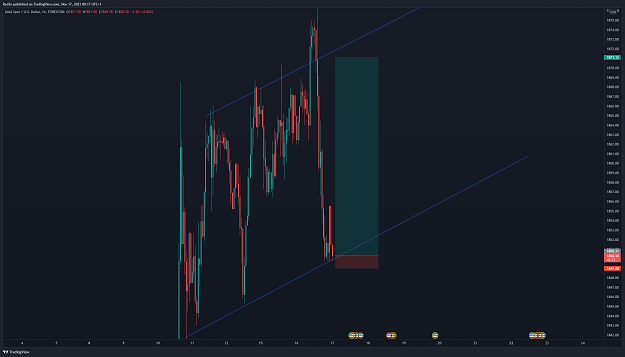 Click to Enlarge

Name: XAUUSD_2021-11-17_00-17-47.png
Size: 210 KB