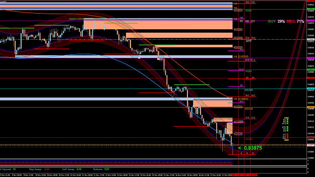 Click to Enlarge

Name: EURGBP-2H1.png
Size: 81 KB