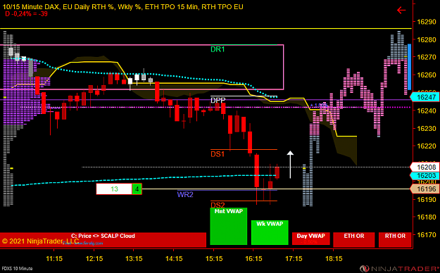 Click to Enlarge

Name: DAX Micro.png
Size: 49 KB