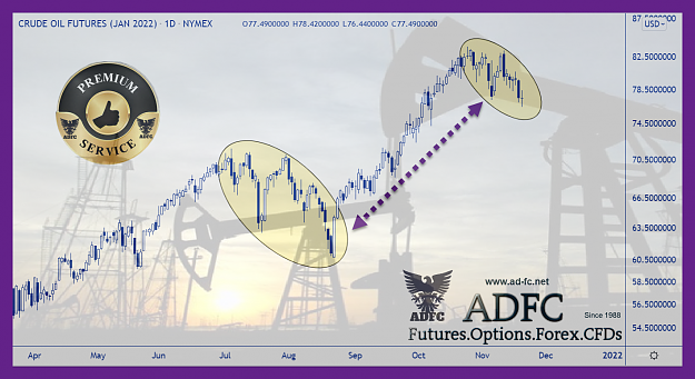 Click to Enlarge

Name: crude oil jan21 daily 4b.png
Size: 506 KB