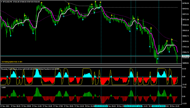 Click to Enlarge

Name: BTCUSDM5.png
Size: 59 KB