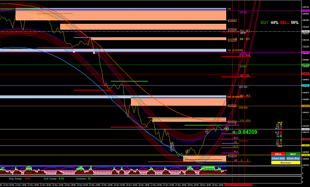 Click to Enlarge

Name: EURGBP-2H1.png
Size: 84 KB