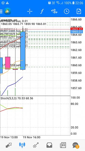 Click to Enlarge

Name: Screenshot_20211119-220616_MetaTrader 4.jpg
Size: 584 KB