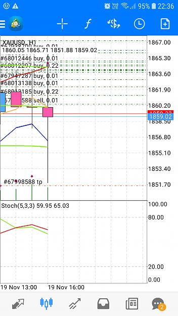 Click to Enlarge

Name: Screenshot_20211119-223621_MetaTrader 4.jpg
Size: 581 KB