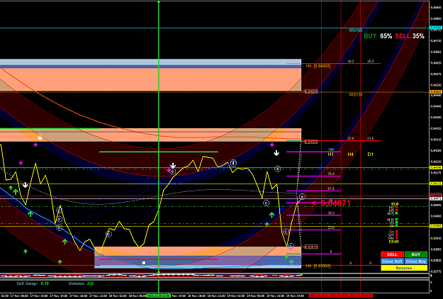 Click to Enlarge

Name: EURGBP-2H1.66666.png
Size: 78 KB