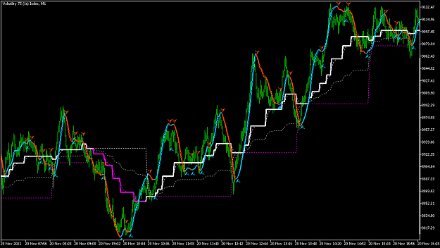 Click to Enlarge

Name: Volatility 75 (1s) IndexM1.png
Size: 53 KB