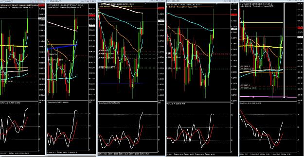 Click to Enlarge

Name: 6 gbp weekly.jpg
Size: 510 KB