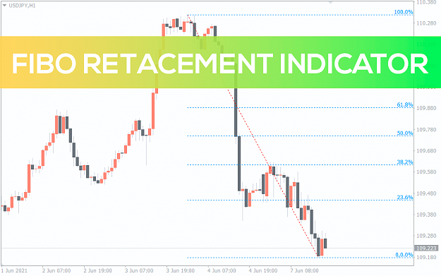 Click to Enlarge

Name: fibo_retracement_pre0.png
Size: 31 KB
