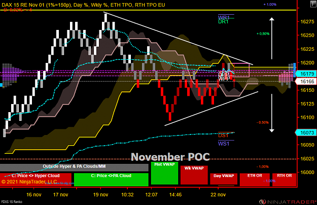 Click to Enlarge

Name: DAX Micro.png
Size: 88 KB