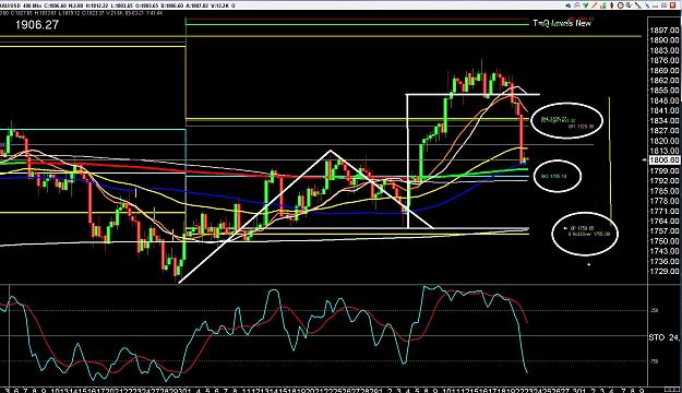 Click to Enlarge

Name: 6 gbp weekly.jpg
Size: 447 KB