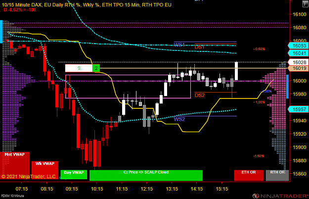 Click to Enlarge

Name: DAX Mini.PNG
Size: 57 KB