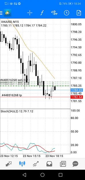 Click to Enlarge

Name: Screenshot_20211123_183415_net.metaquotes.metatrader4.jpg
Size: 513 KB