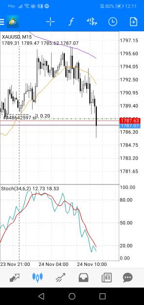 Click to Enlarge

Name: Screenshot_20211124_121158_net.metaquotes.metatrader4.jpg
Size: 522 KB