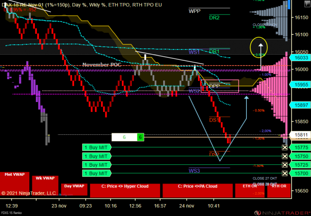 Click to Enlarge

Name: DAX Micro.png
Size: 81 KB