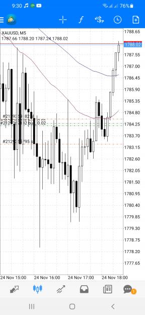 Click to Enlarge

Name: Screenshot_20211124-213031_MetaTrader 4.jpg
Size: 542 KB