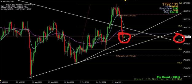 Click to Enlarge

Name: Inkedxauusd_LI.jpg
Size: 2.1 MB