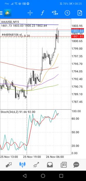 Click to Enlarge

Name: Screenshot_20211126_082508_net.metaquotes.metatrader4.jpg
Size: 585 KB