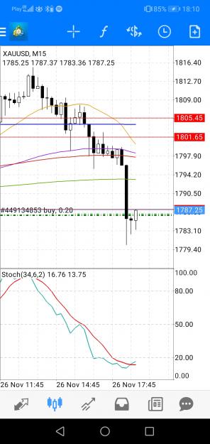 Click to Enlarge

Name: Screenshot_20211126_181033_net.metaquotes.metatrader4.jpg
Size: 509 KB