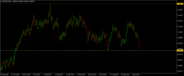 Click to Enlarge

Name: nzdusd-d1-raw-trading-ltd-2.png
Size: 47 KB