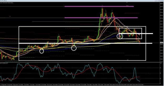 Click to Enlarge

Name: 6 gbp weekly.jpg
Size: 388 KB