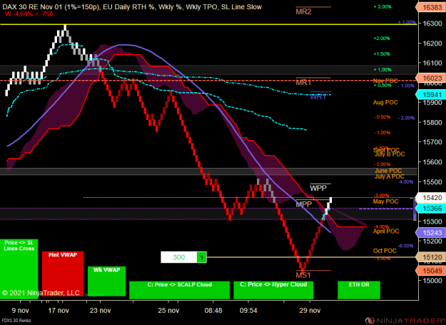 Click to Enlarge

Name: DAX Micro.png
Size: 85 KB