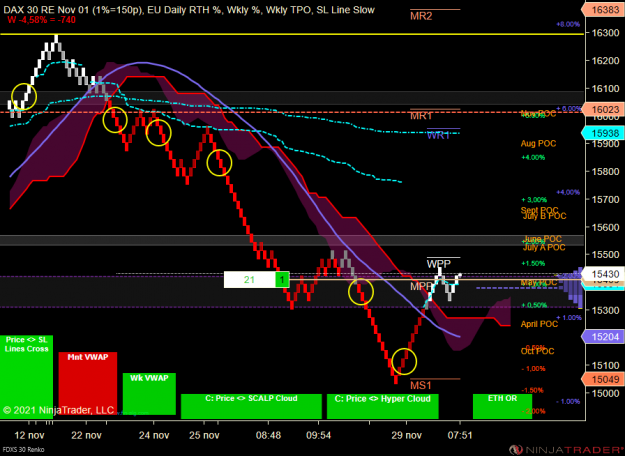 Click to Enlarge

Name: DAX Micro.png
Size: 87 KB