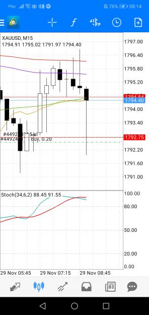 Click to Enlarge

Name: Screenshot_20211129_081416_net.metaquotes.metatrader4.jpg
Size: 477 KB