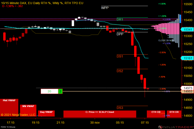 Click to Enlarge

Name: DAX Mini.PNG
Size: 47 KB