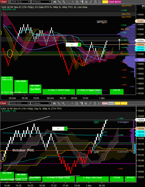 Click to Enlarge

Name: DAX Micro.png
Size: 137 KB