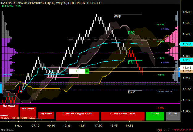 Click to Enlarge

Name: DAX Micro.png
Size: 71 KB