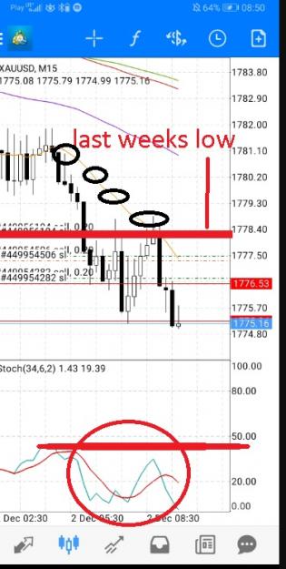Click to Enlarge

Name: 6 gbp weekly.jpg
Size: 98 KB