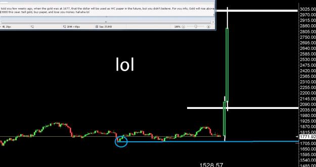 Click to Enlarge

Name: 6 gbp weekly.jpg
Size: 171 KB