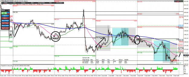 Click to Enlarge

Name: gold pivot1.png
Size: 92 KB