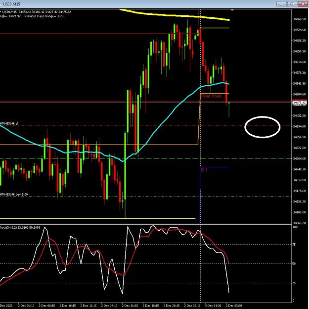 Click to Enlarge

Name: 6 gbp weekly.jpg
Size: 189 KB