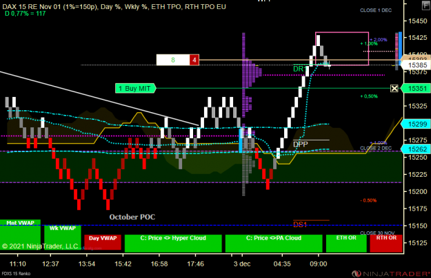 Click to Enlarge

Name: DAX Micro.png
Size: 63 KB