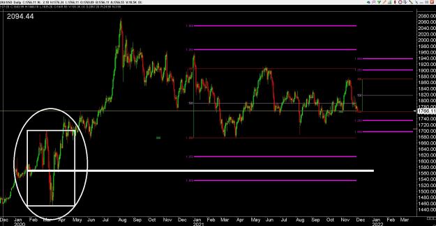 Click to Enlarge

Name: 6 eur monthly.jpg
Size: 310 KB