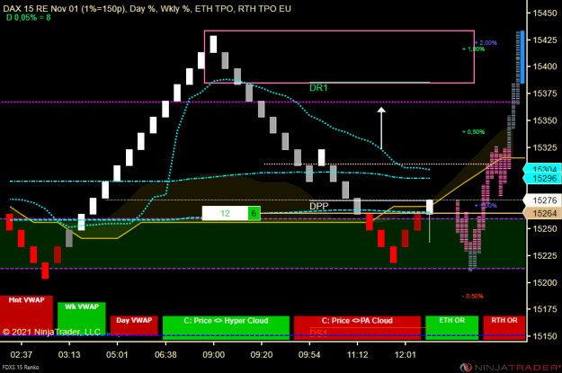 Click to Enlarge

Name: DAX Micro.png
Size: 54 KB