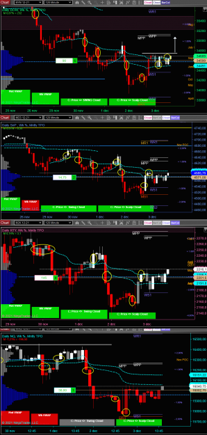 Click to Enlarge

Name: US Swing.PNG
Size: 177 KB