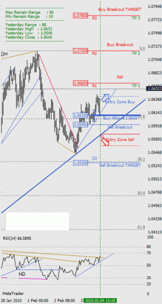 Click to Enlarge

Name: Dailychart_100204ma5USDCAD.GIF
Size: 18 KB